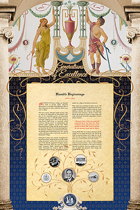 panel 1: Humble Beginnings (1933-1945) Monmouth University history panel 1