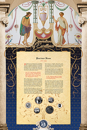 panel 2: Post-war Boom (1945-1956) Monmouth University history panel 2